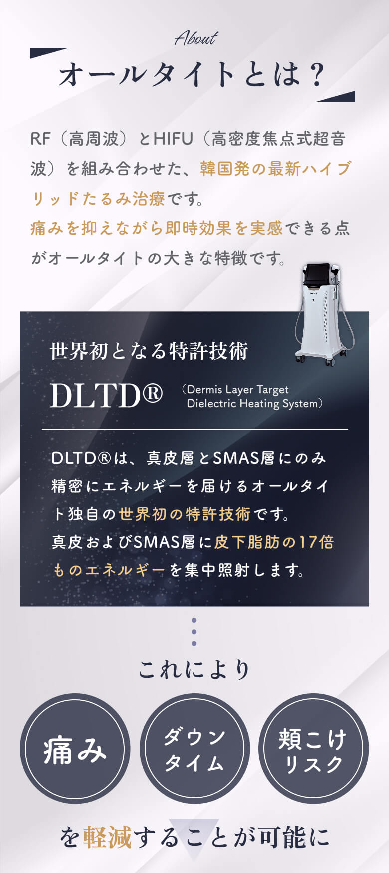 オールタイトとは？