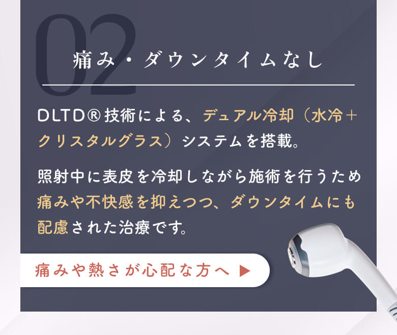 3つのポイント 02