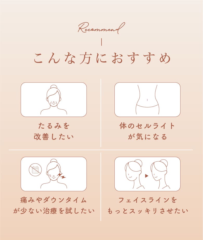 こんな方におすすめ