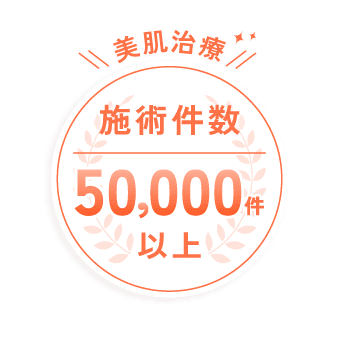 美肌治療施術件数50,000件以上