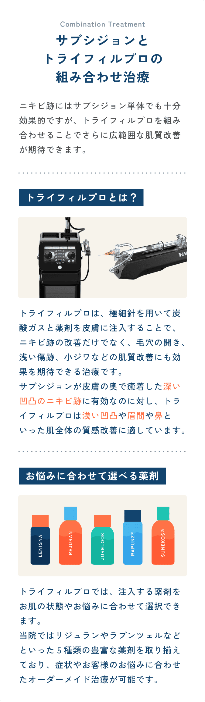トライフィルプロとは