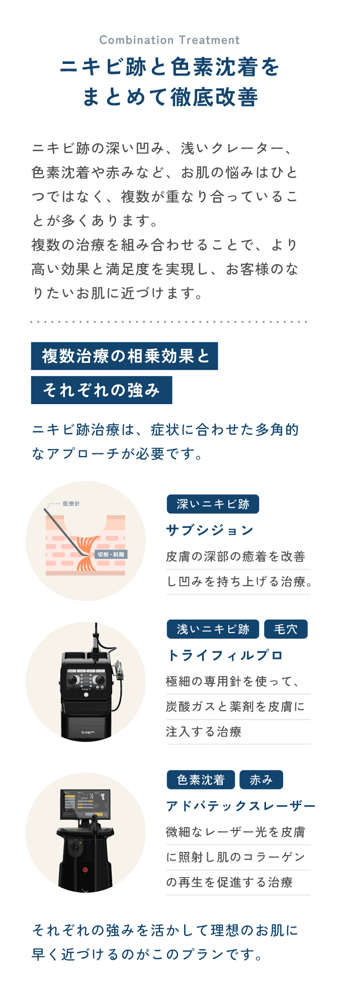 ニキビ跡と色素沈着をまとめて徹底改善
