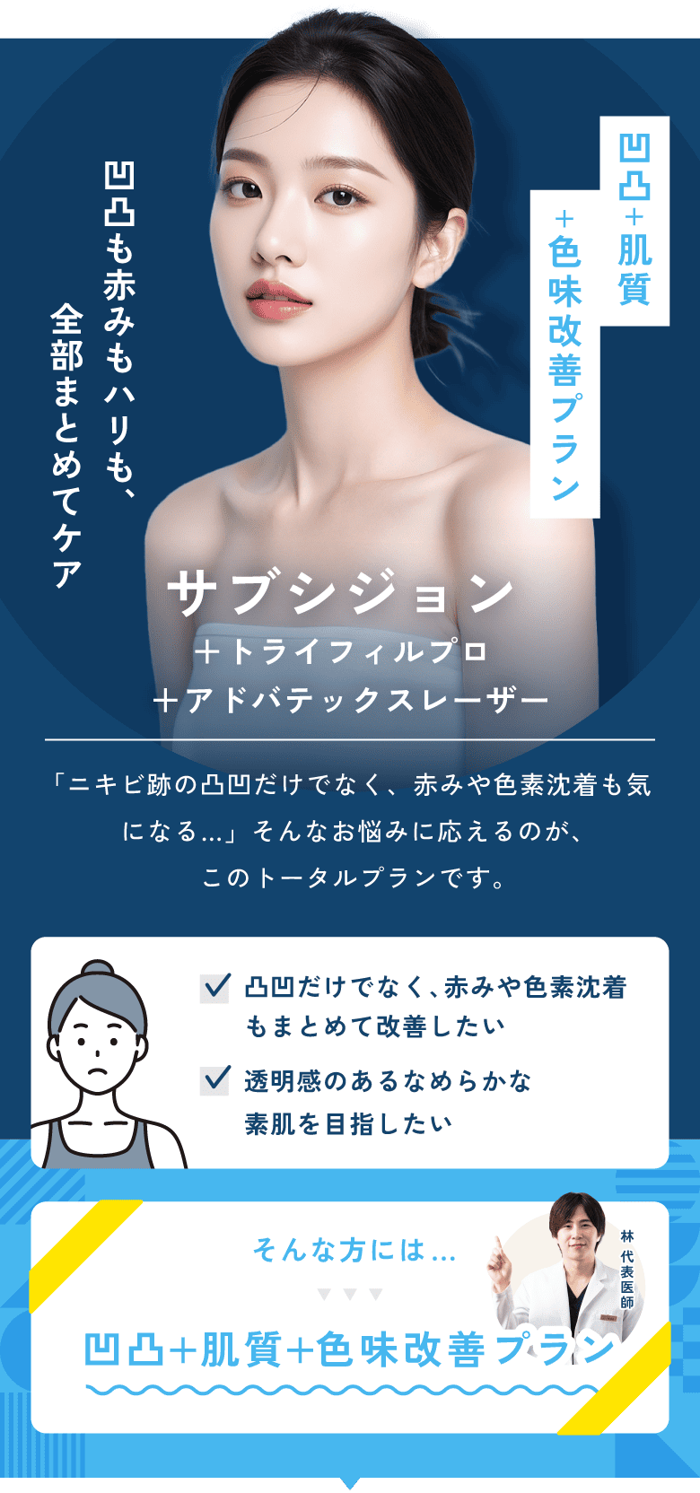 サブシジョン+トライフィルプロ+アドバテックスレーザー