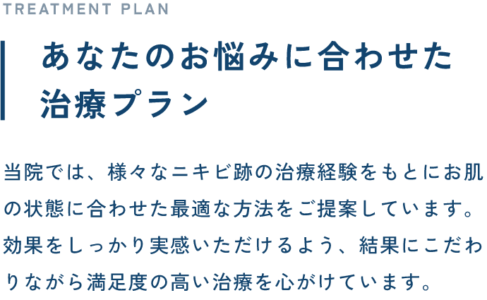 あなたのお悩みに合わせた治療プラン