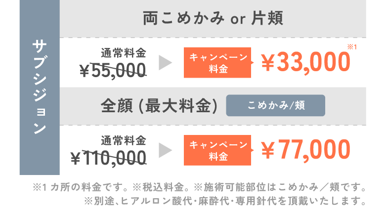 料金表