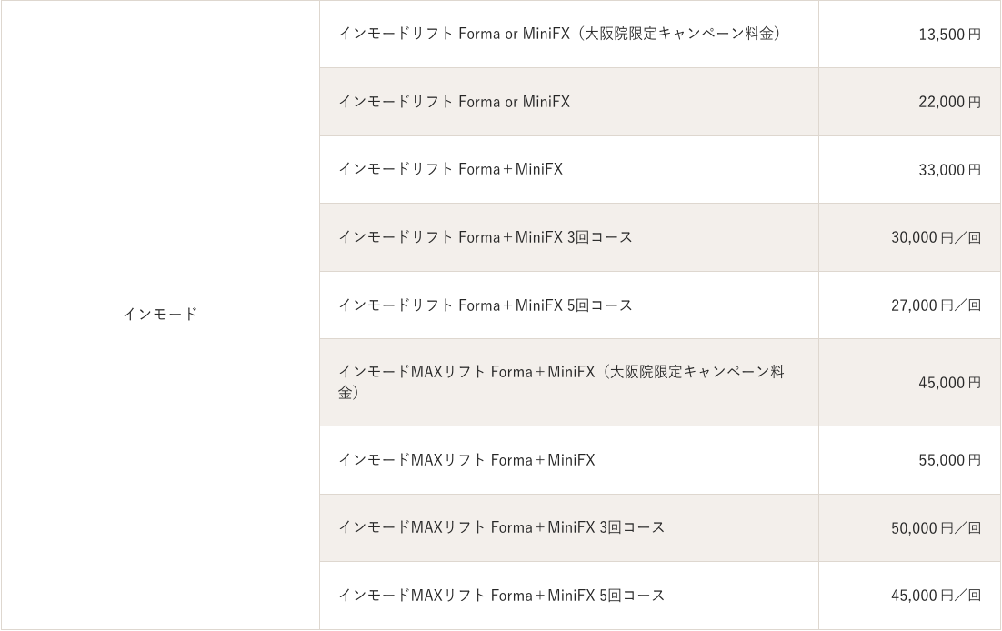 インモードの料金表｜ライブリークリニック