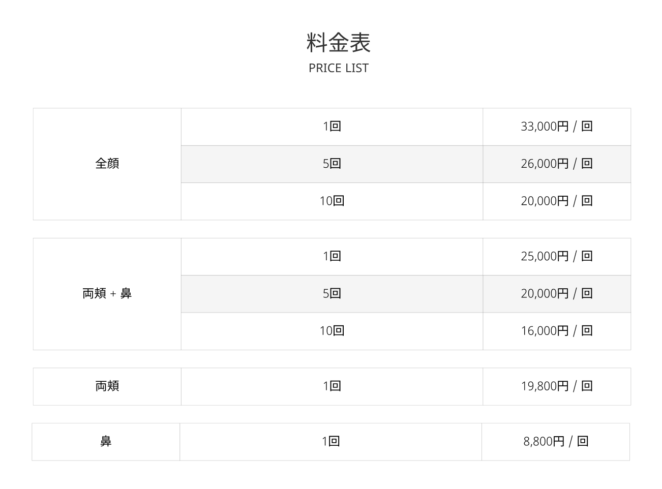 ノーリス 料金