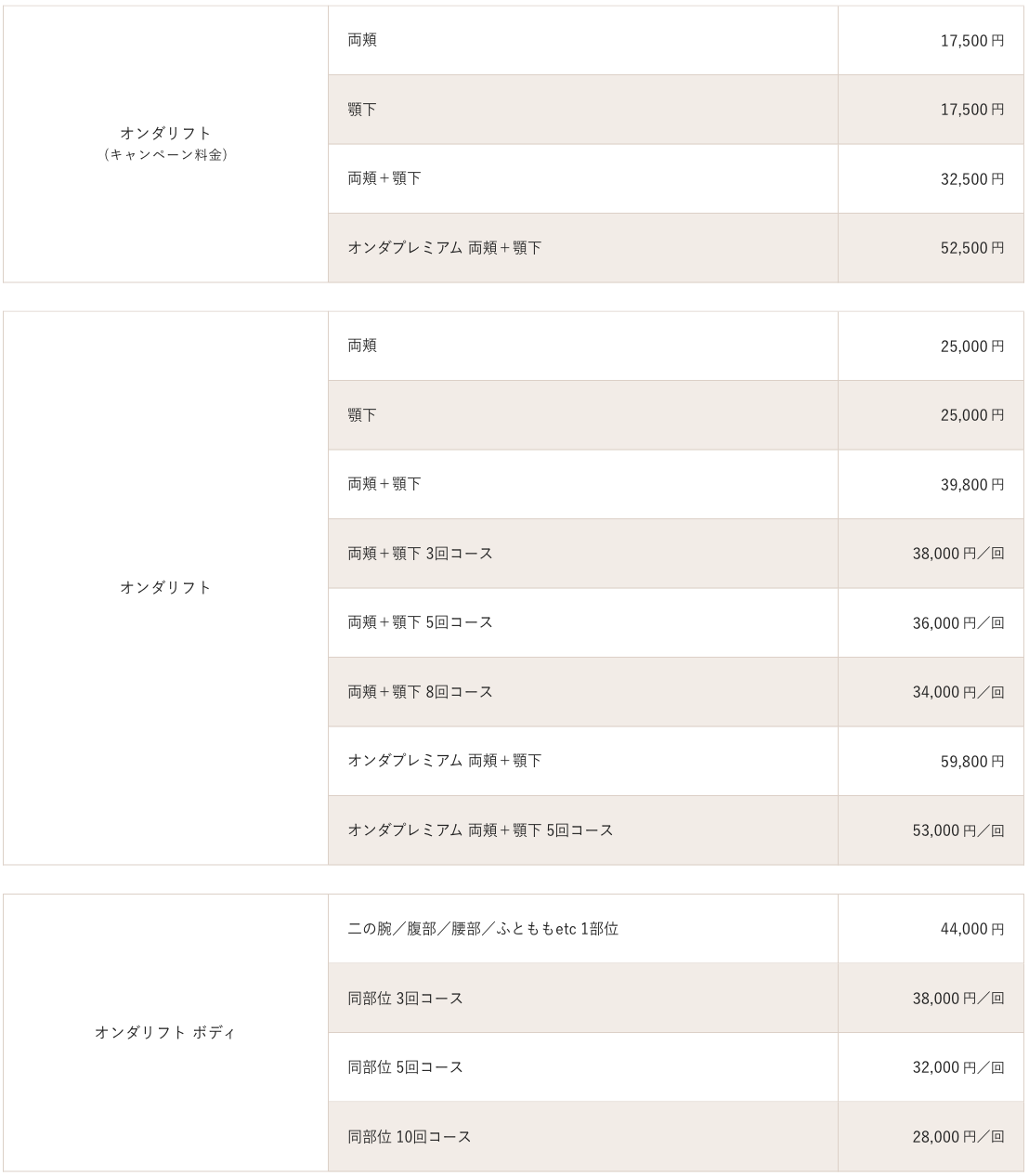 オンダリフトの料金表｜ライブリークリニック