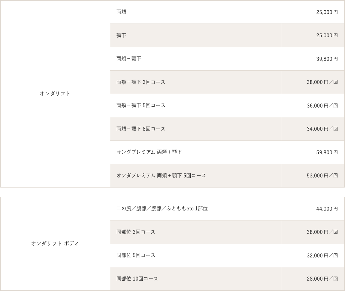 ライブリークリニックのオンダリフトの料金