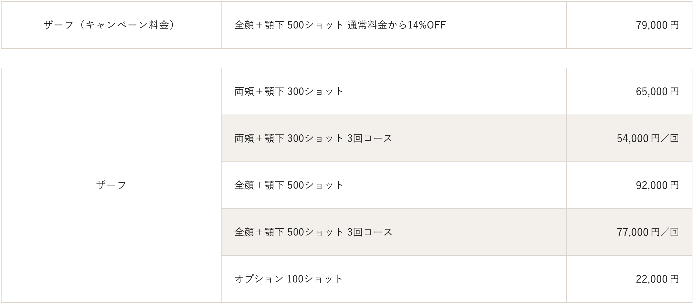 ザーフの料金表