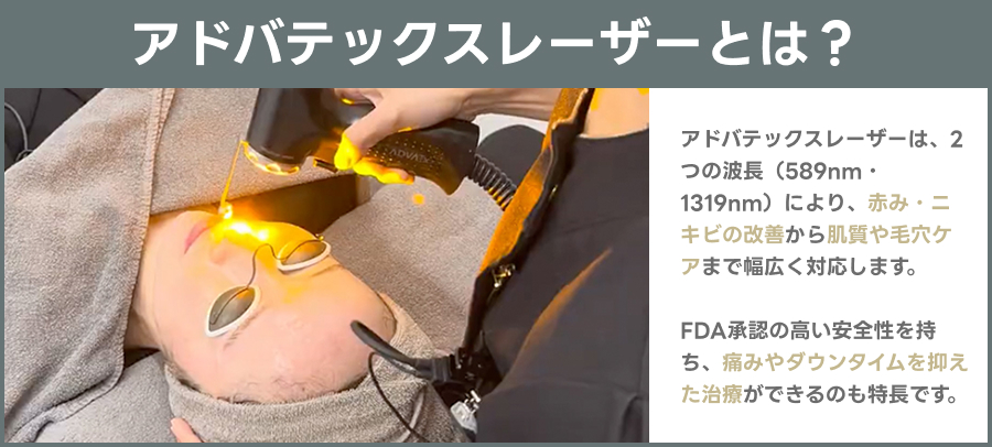 アドバテックスレーザーの仕組みを示す説明図｜ライブリークリニック