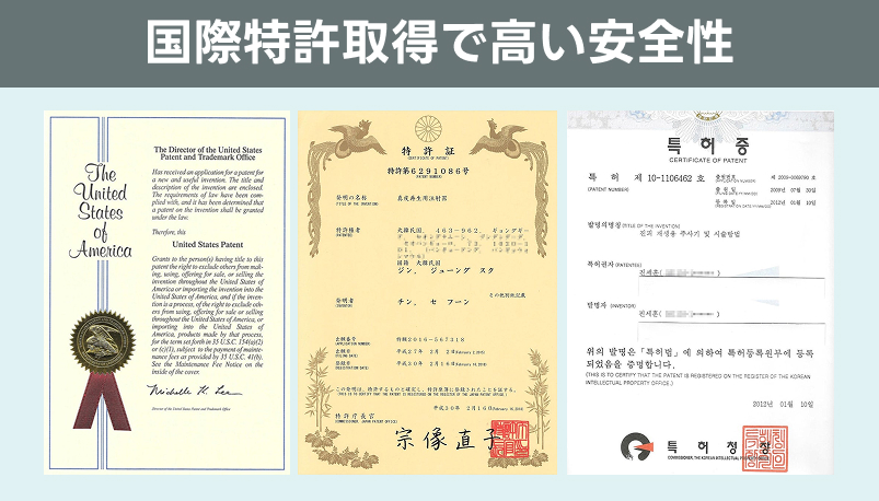 ジュブゼンは国際特許取得で高い安全性のある施術