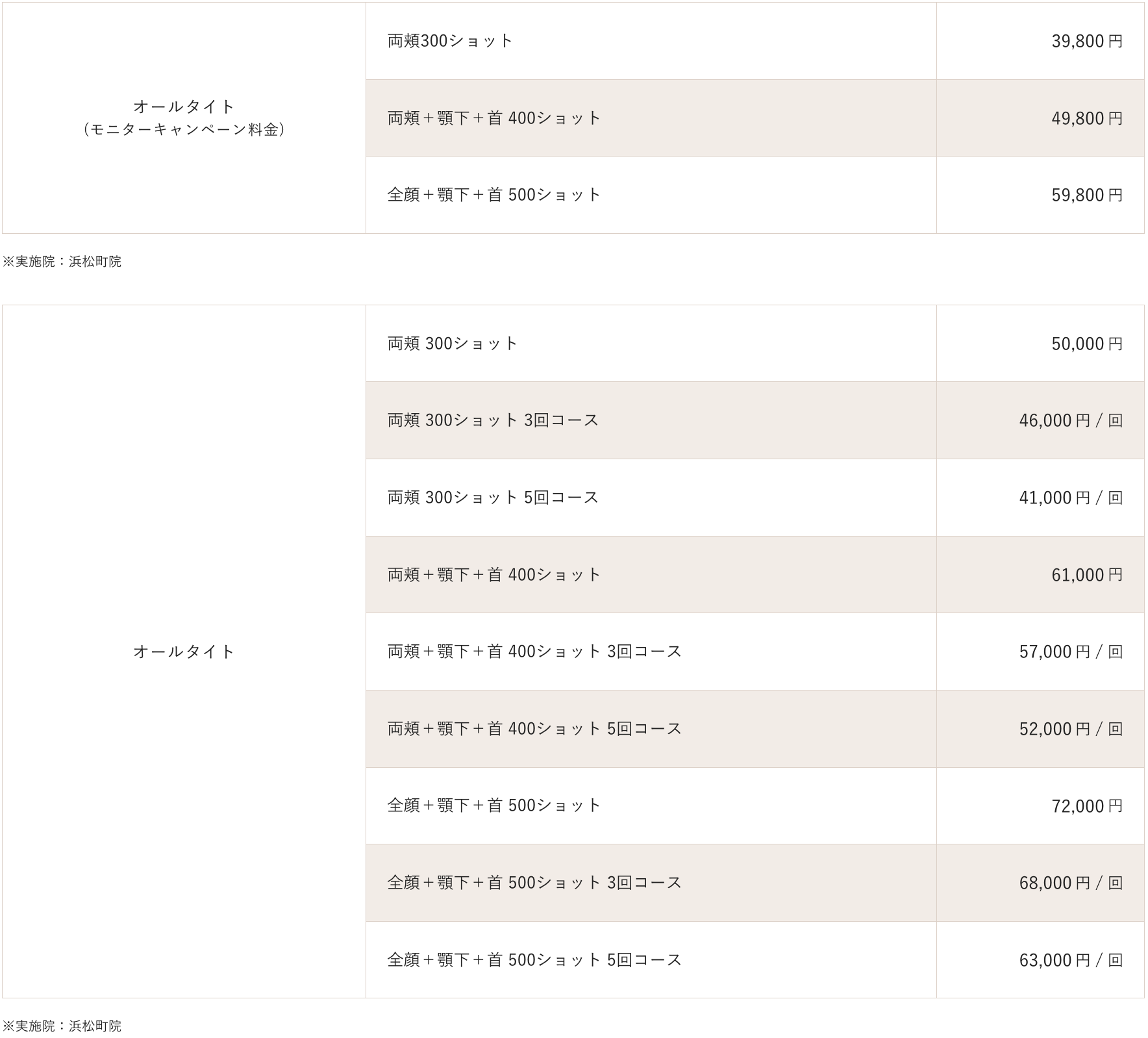 オールタイトリフティングの料金表