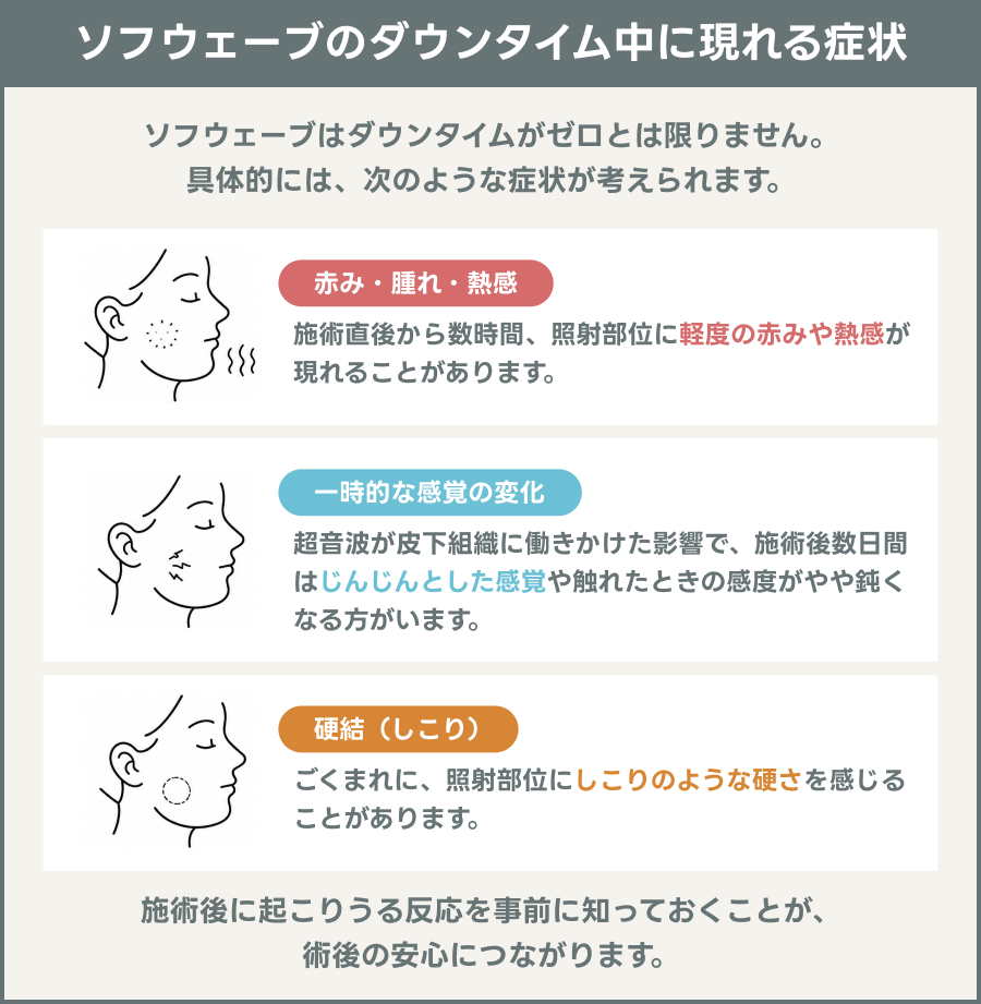 ソフウェーブのダウンタイム中に現れる症状｜ライブリークリニック