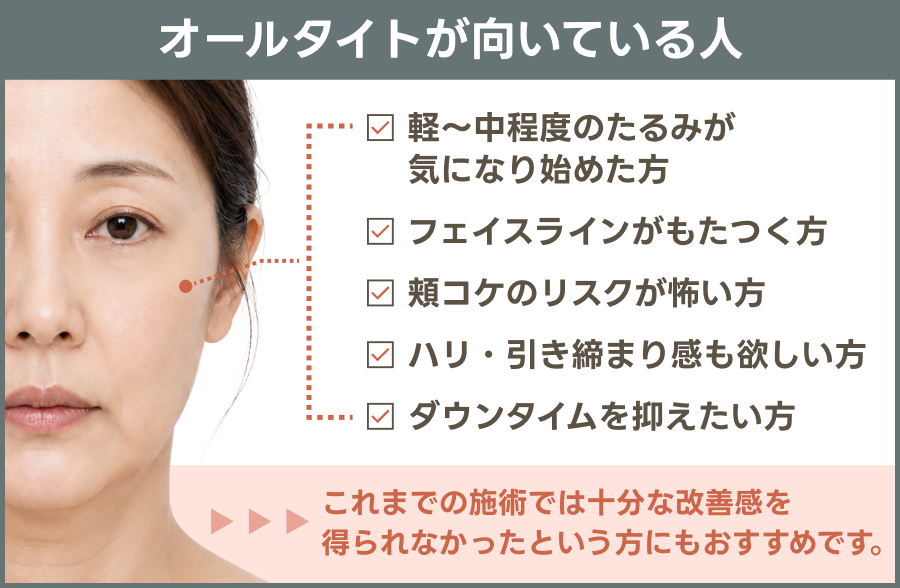 オールタイトが向いている人｜ライブリークリニック