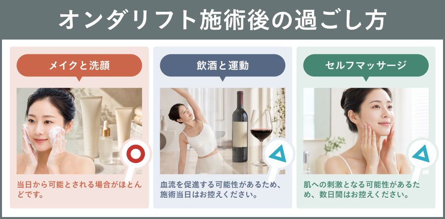 オンダリフト施術後の適切な過ごし方を解説した解説図｜ライブリークリニック