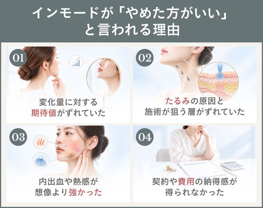 インモードが「やめた方がいい」と言われる理由を説明図で解説｜ライブリークリニック