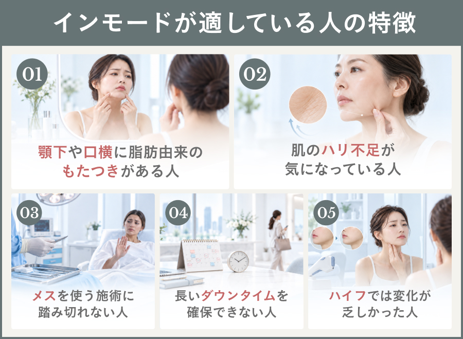 インモードが適している人の特徴を画像で解説｜ライブリークリニック
